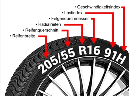 Reifenmasse
